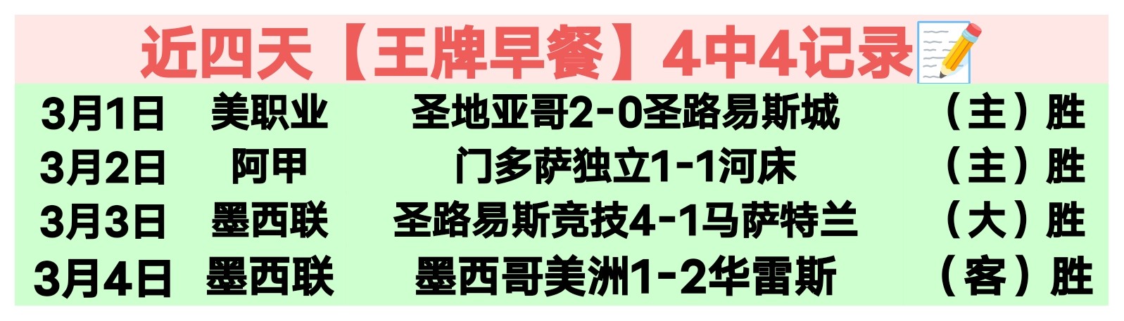 英超第,南安普顿挑,战曼城,Bet365最新网址,最新网址,体育博彩,安全入口,体育平台,在线投注