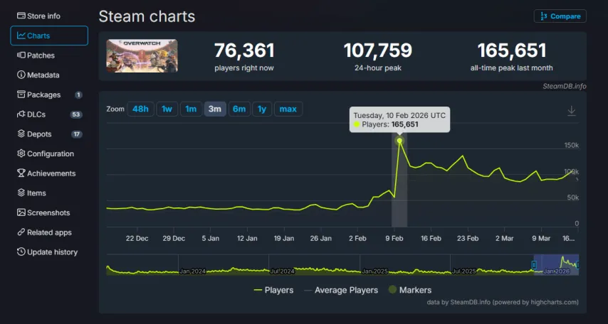 大乐透期号,专家推荐分,限量品促销,Bet365最新网址,最新网址,体育博彩,安全入口,体育平台,在线投注