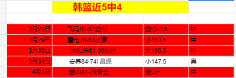 亞特蘭大對,曼聯歐冠小,組賽第,Bet365最新网址,最新网址,体育博彩,安全入口,体育平台,在线投注