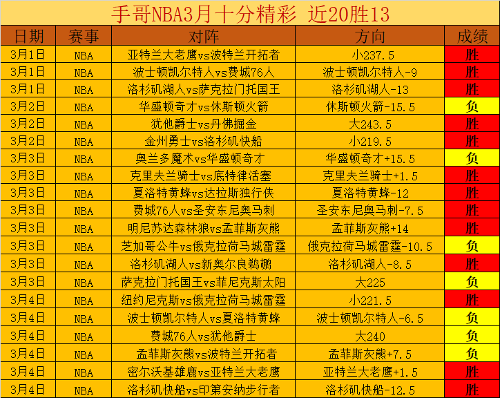 斯皮内利下,赛季或成国,米门将教练,Bet365最新网址,最新网址,体育博彩,安全入口,体育平台,在线投注