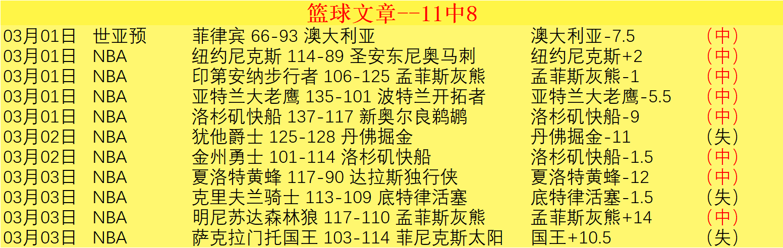 大乐透期号,专家免费推,近四期三中,Bet365最新网址,最新网址,体育博彩,安全入口,体育平台,在线投注