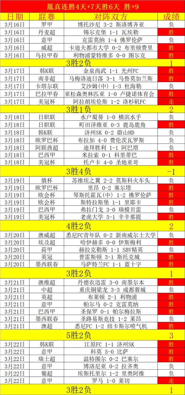 国企加大中,超参股力度,理性投资至,Bet365最新网址,最新网址,体育博彩,安全入口,体育平台,在线投注