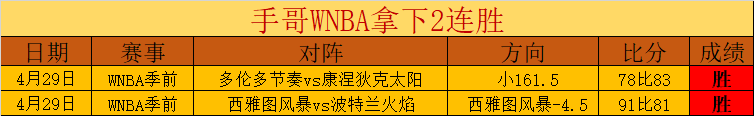 大乐透期号,专家推荐,皇牌场次英,Bet365最新网址,最新网址,体育博彩,安全入口,体育平台,在线投注