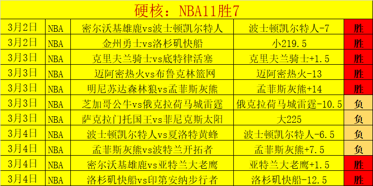 皇马主教练,遭逃税指控,马德里法庭,Bet365最新网址,最新网址,体育博彩,安全入口,体育平台,在线投注