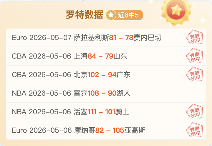 中国冬季运,动飞速发展,巴赫惊叹不,Bet365最新网址,最新网址,体育博彩,安全入口,体育平台,在线投注