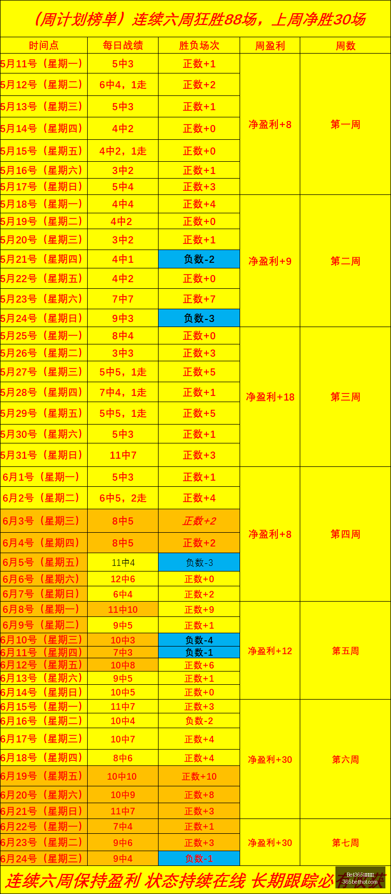 澳足总杯赛,事解析,比分揭晓胜,Bet365最新网址,最新网址,体育博彩,安全入口,体育平台,在线投注