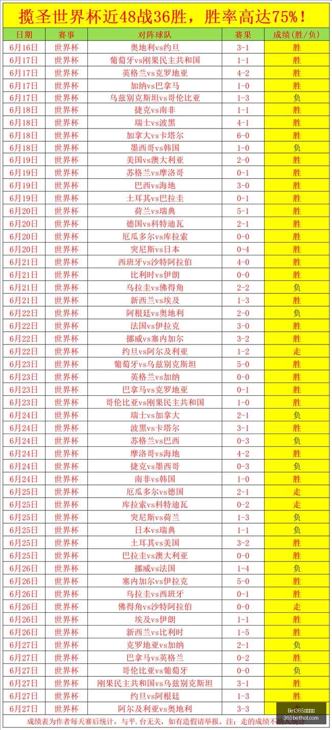 中场新星艾,纳维成焦点,曼联,Bet365最新网址,最新网址,体育博彩,安全入口,体育平台,在线投注