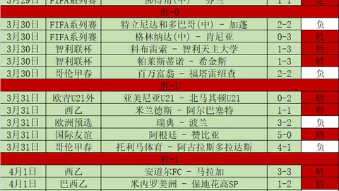 澳波巨星蒙哥马利牵手中超北方劲旅，合作大幕将启！