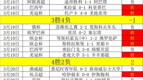 国企加大中超参股力度，理性投资至关重要