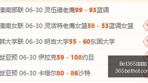 中场新星艾纳维成焦点，曼，体育博彩，联、巴萨、利物浦争抢，罗马报价3000万欧受阻