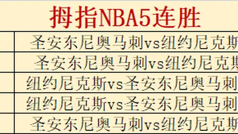 曼晚体育博彩：曼联将于7月13日官宣奥罗斯科