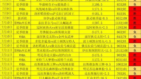365最新网，体育博彩，址 115344 3